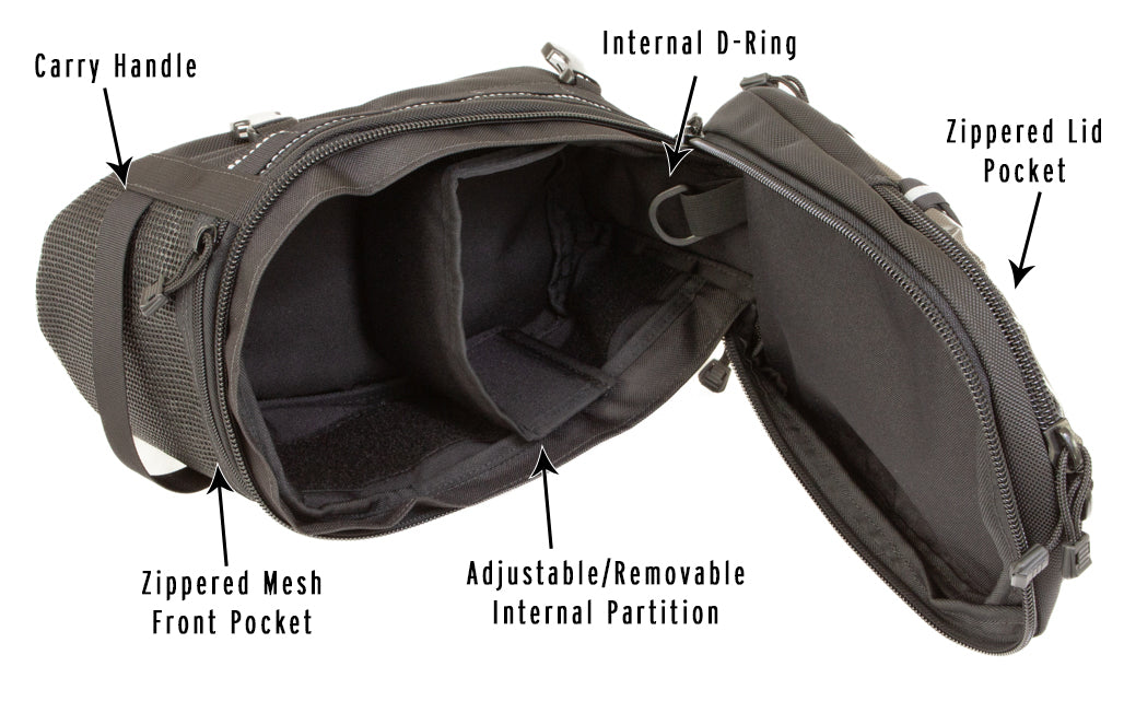 OBR Big Sky: Labelled inside photo showing features