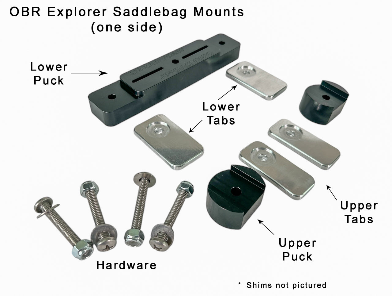 Explorer Saddlebag Mounts - Labelled Components